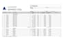 do structural steel takeoff, material takeoff and cost estimation